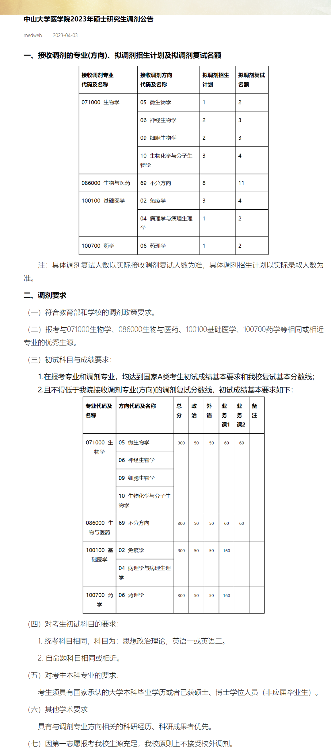 2023年考研调剂:顶尖名校中山大学、吉林大学有调剂名额休闲区蓝鸢梦想 - Www.slyday.coM 2023年考研调剂:顶尖名校中山大学、吉林大学有调剂名额休闲区蓝鸢梦想 - Www.slyday.coM