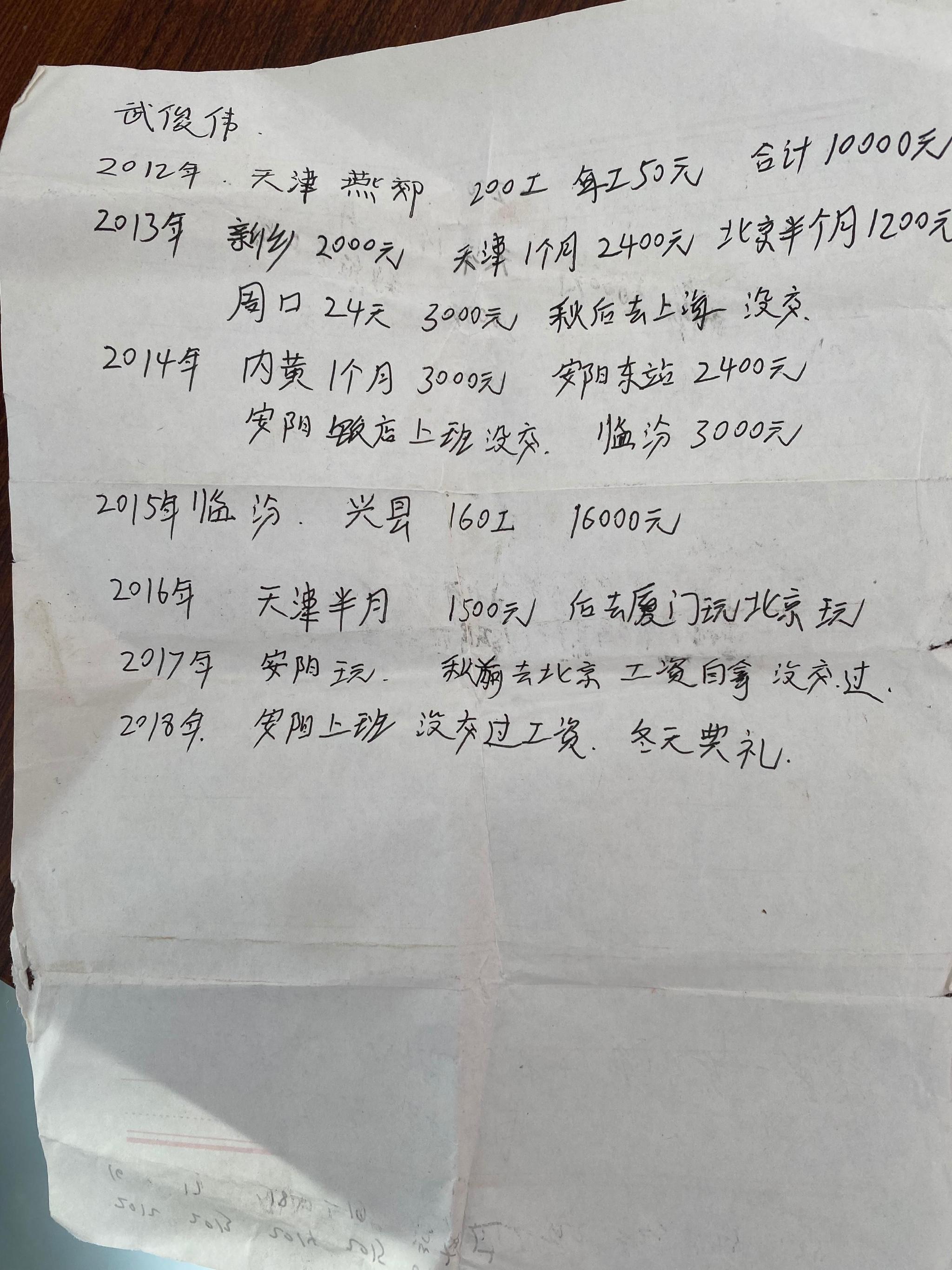 武福枝記錄的武俊偉在外打工收入。