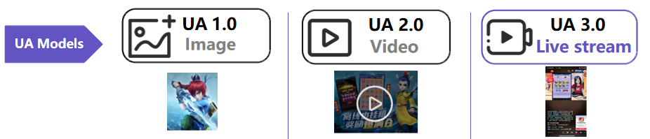 值得听-挂机方案2020手机挂机项目（门徒平台）挂机论坛(5)