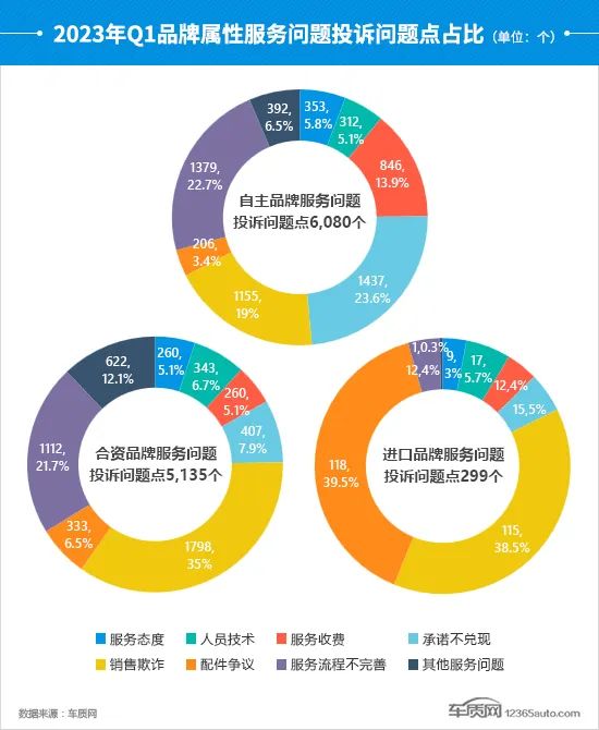 外贸形势2023年第二季度 7846-a4186d985d210579617a88eed66da771.jpg