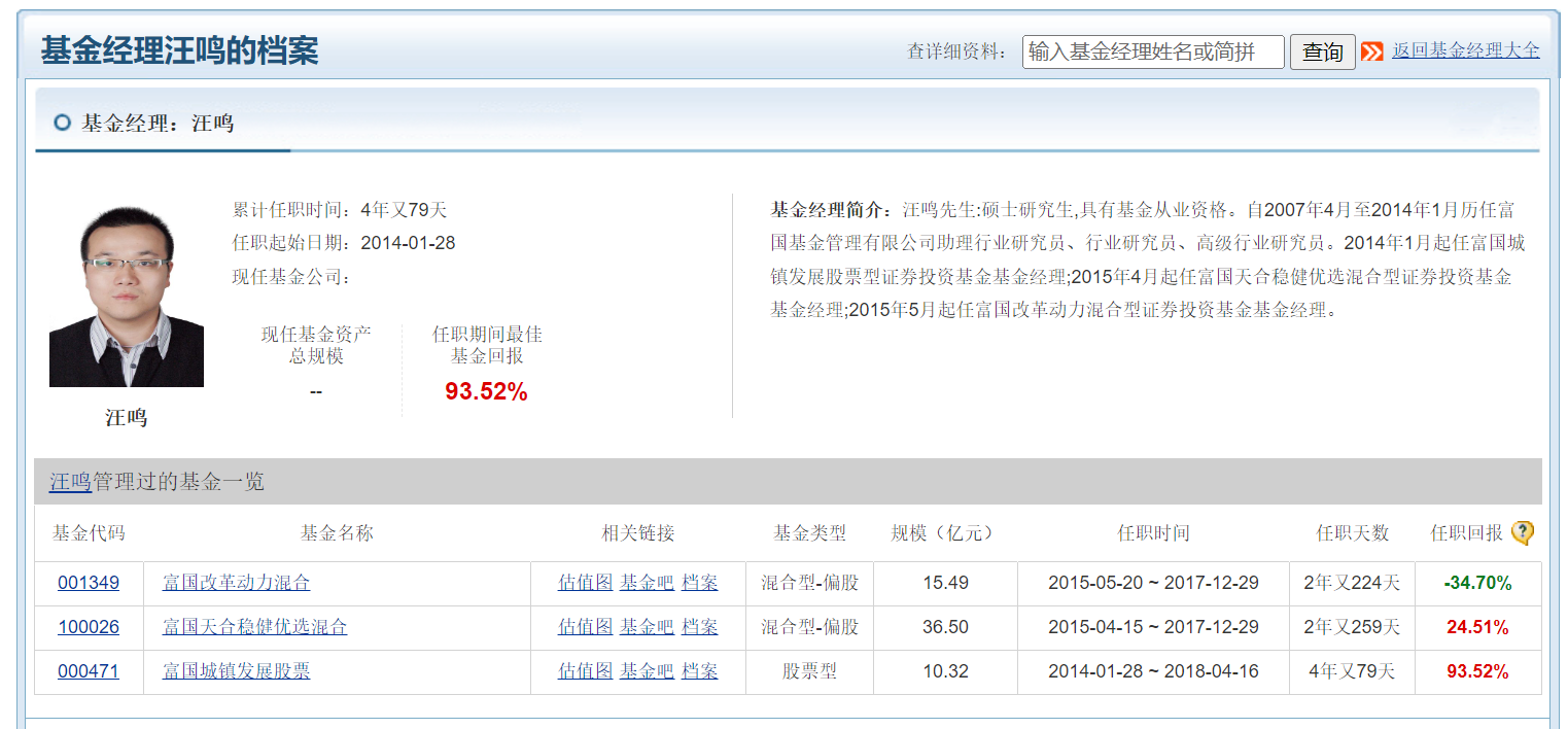 研究员趋同交易4年后竟升任基金经理？处罚来了：取消基金从业资格