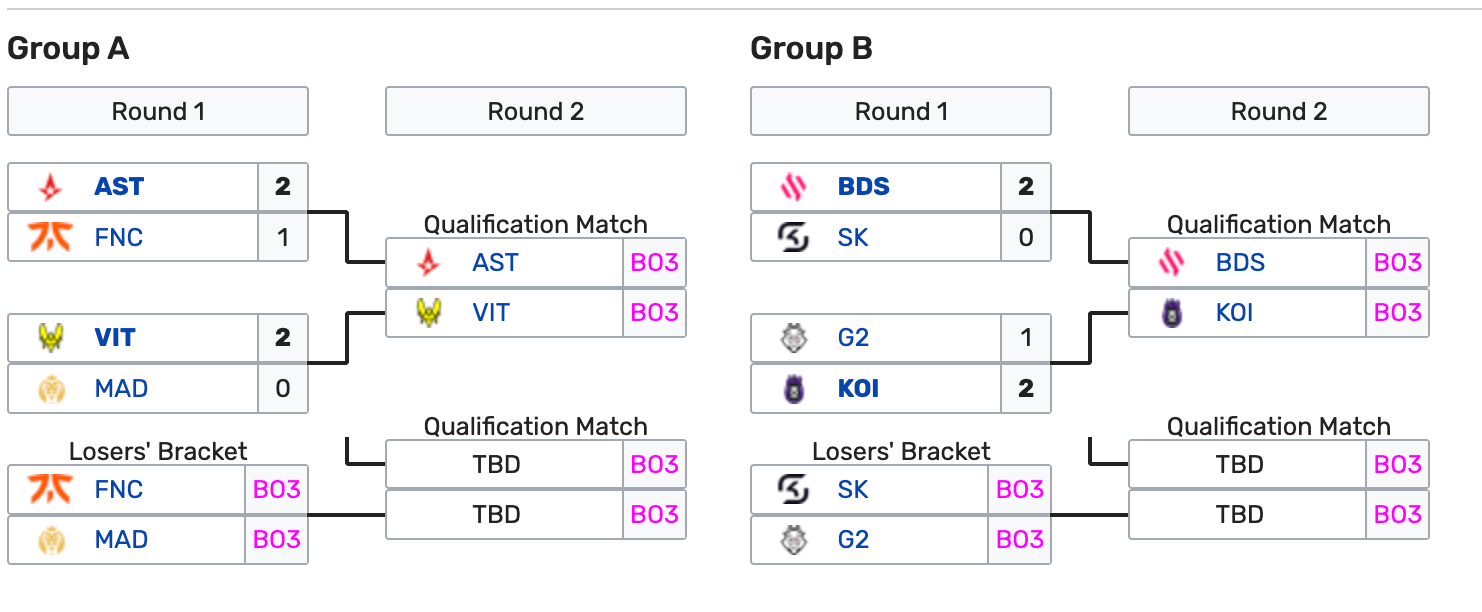 2023全球赛事报告：T1勇夺亚军，JDG拿到季中赛门票，C9夺冠了休闲区蓝鸢梦想 - Www.slyday.coM