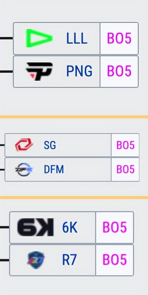 2023全球赛事报告：T1勇夺亚军，JDG拿到季中赛门票，C9夺冠了休闲区蓝鸢梦想 - Www.slyday.coM