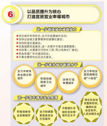 如何服务和融入新发展格局 8205-704da7ea5fa047a7fe7b2f4398f12f59.jpg