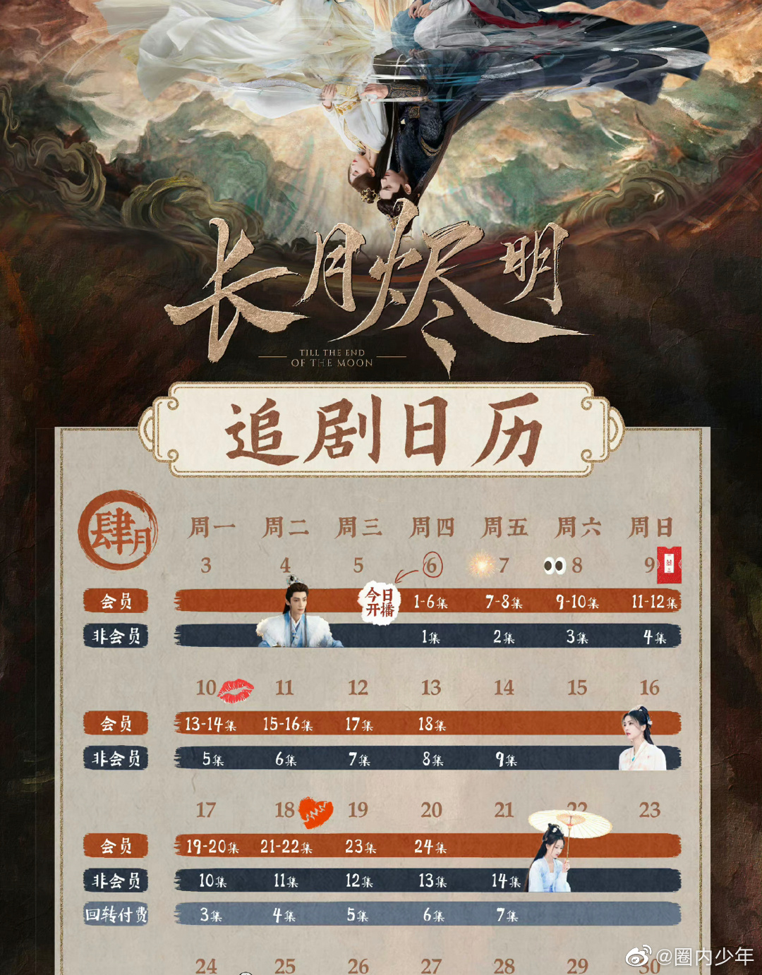 今晚只有一集长月烬明，断更的日子让吾怎么办……