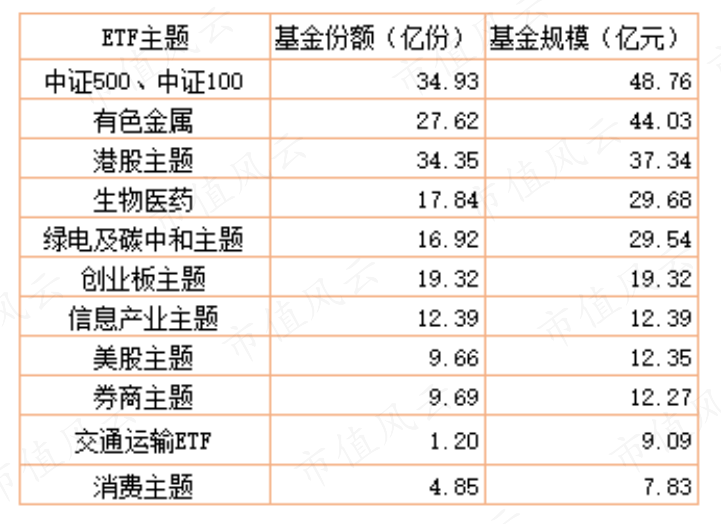 云铝股份今日持仓股 6608-2c7b8fa9af82679aaac75191cdf0441f.png