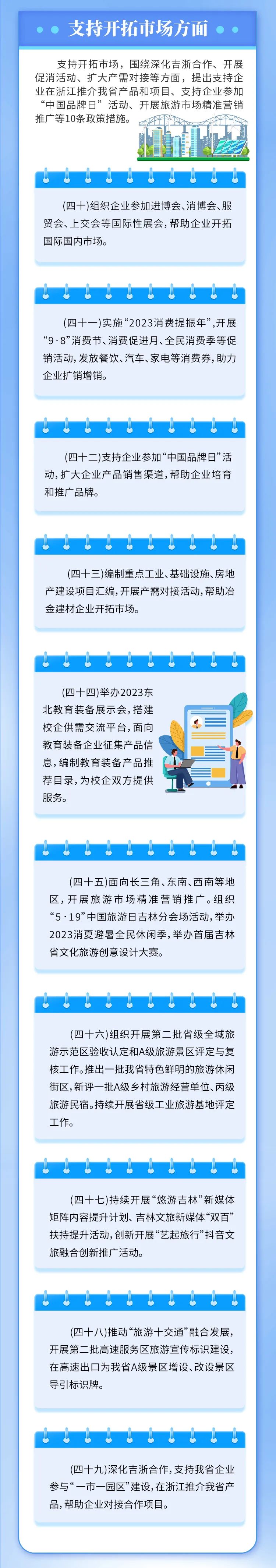 一图读懂 吉林省2023 年政府为企业办实事清单 手机新浪网