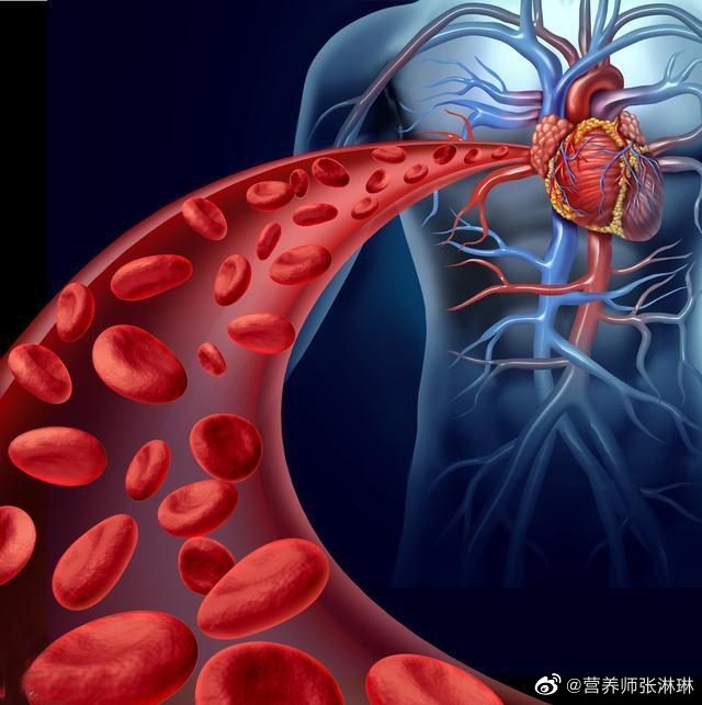 如何判断自己的血管是否健康