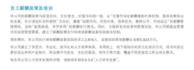 图片来源:招商银行2022年年报