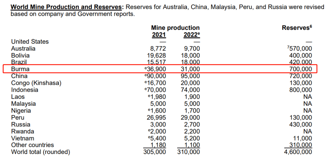 突发禁矿令！飙升涨停！