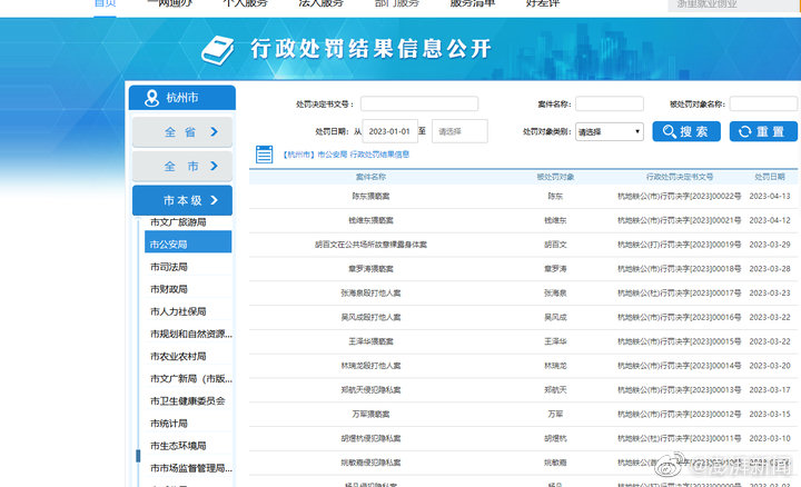 杭州市公开一批色狼行政处罚结果休闲区蓝鸢梦想 - Www.slyday.coM