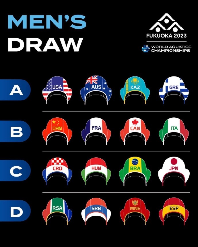 中国女队分在A组：同组对手有法国、美国、<a href=