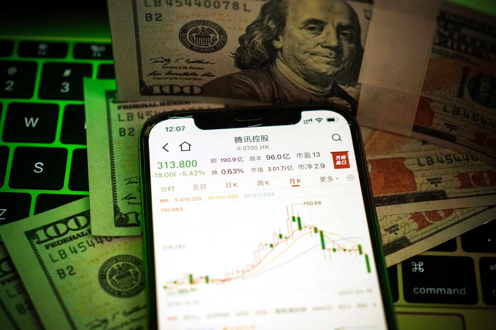 睿远三巨头一季度操作曝光：逢高减了点第一重仓中移动，加仓腾讯