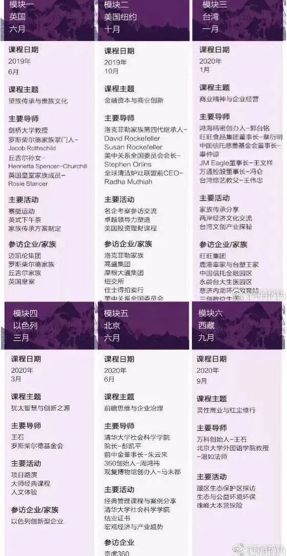 王石夫妇的新生意经:海外攒高端富豪局,一顿饭标价38万