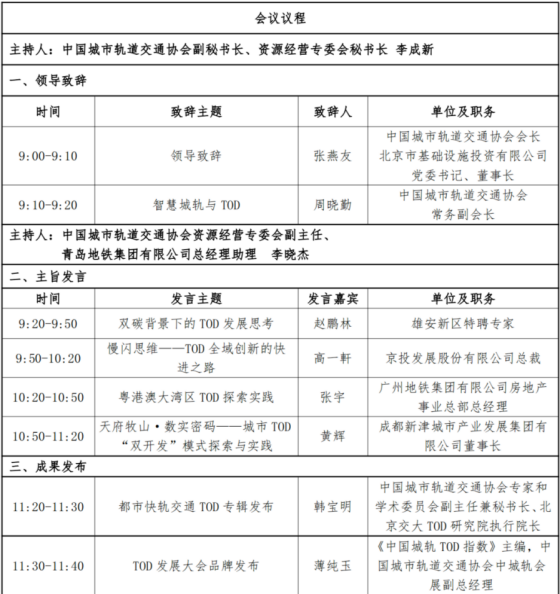 (图片由京投发展授权中国网财经使用)