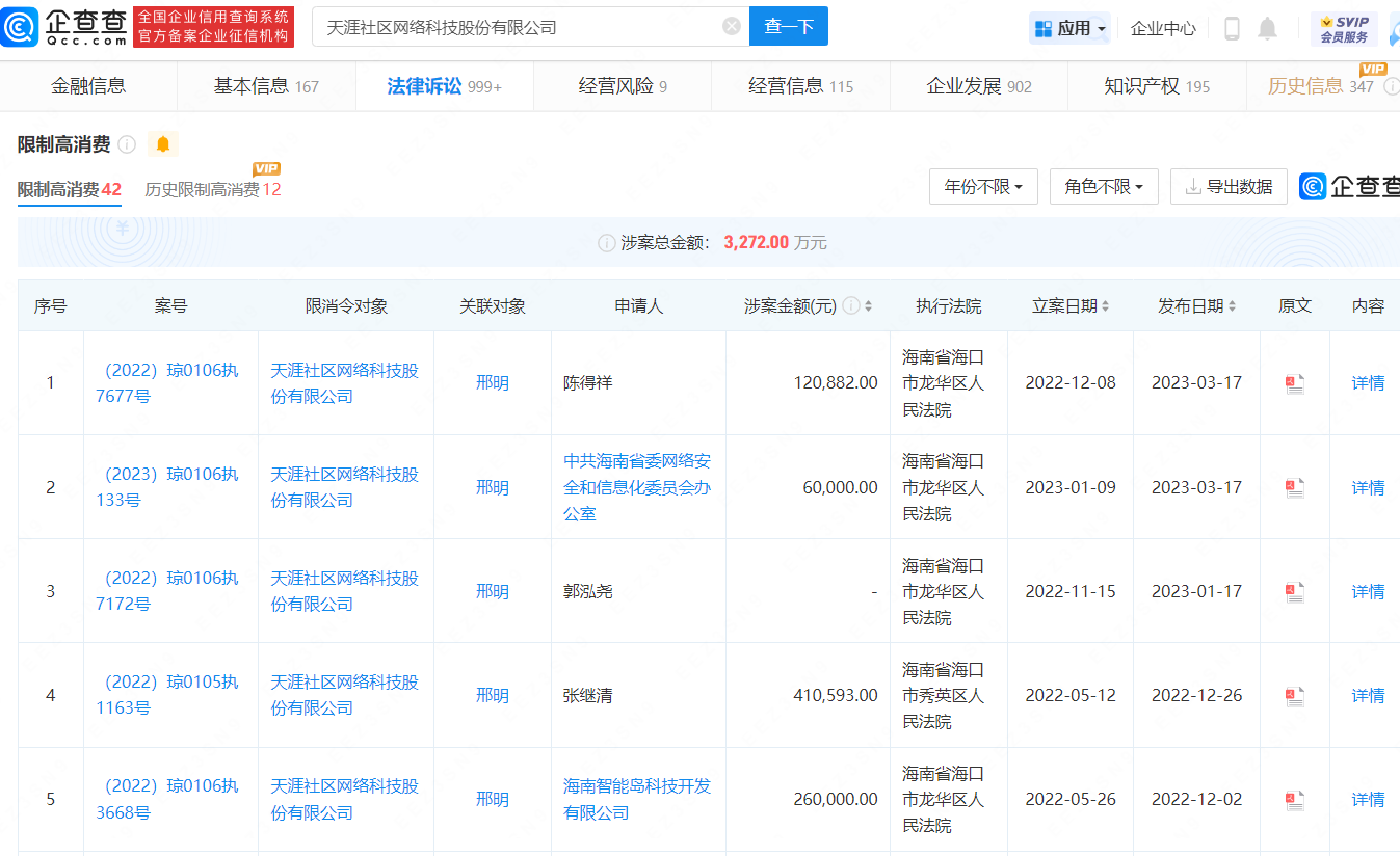 天涯社区已无法打开 关联公司累计被执行超1.46亿休闲区蓝鸢梦想 - Www.slyday.coM 天涯社区已无法打开 关联公司累计被执行超1.46亿休闲区蓝鸢梦想 - Www.slyday.coM