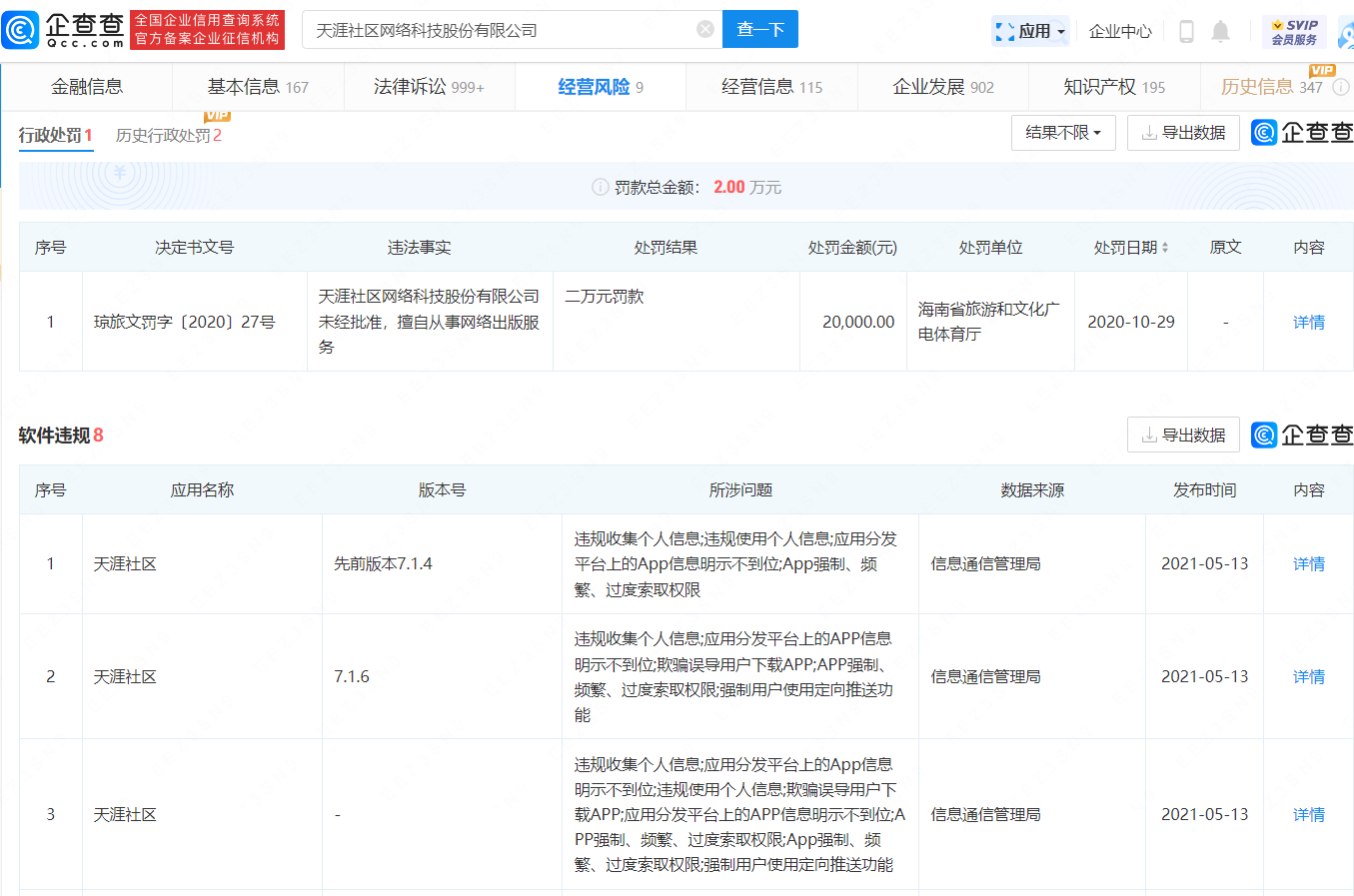 天涯社区已无法打开 关联公司累计被执行超1.46亿休闲区蓝鸢梦想 - Www.slyday.coM 天涯社区已无法打开 关联公司累计被执行超1.46亿休闲区蓝鸢梦想 - Www.slyday.coM