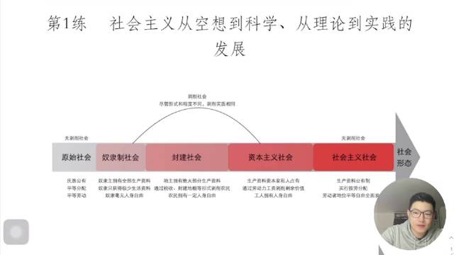 2024《金考卷 小题狂练》正式开讲啦，全部内容，逐题讲解……