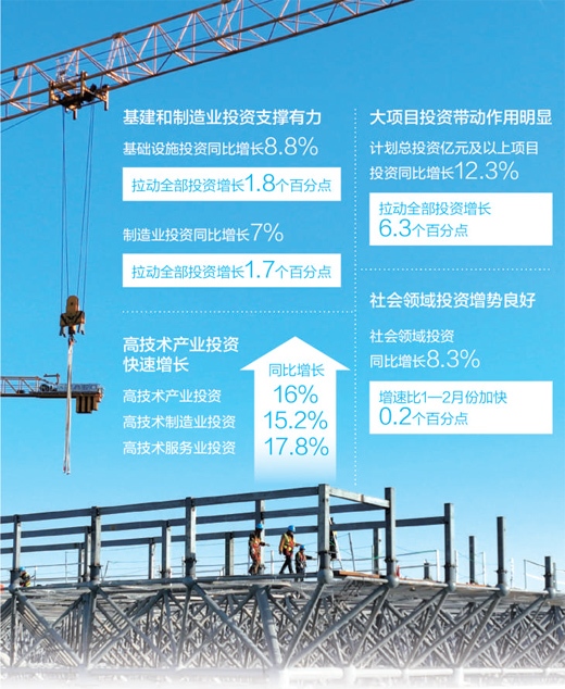 图为安徽合肥少荃体育中心工地,工人在加紧施工。