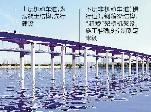 重大进展! 厦门新机场项目用地获省政府批复! 2026年通航休闲区蓝鸢梦想 - Www.slyday.coM 重大进展! 厦门新机场项目用地获省政府批复! 2026年通航休闲区蓝鸢梦想 - Www.slyday.coM