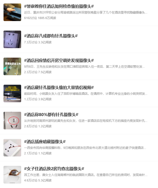 聚焦五一:你担心被偷拍吗?2023中国酒店隐私安全消费者大数据调查休闲区蓝鸢梦想 - Www.slyday.coM 聚焦五一:你担心被偷拍吗?2023中国酒店隐私安全消费者大数据调查休闲区蓝鸢梦想 - Www.slyday.coM