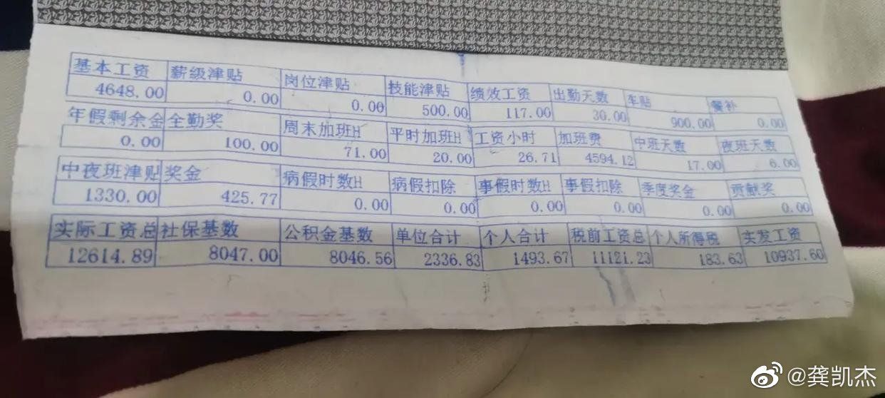 电子厂员工工资单，月入万元……