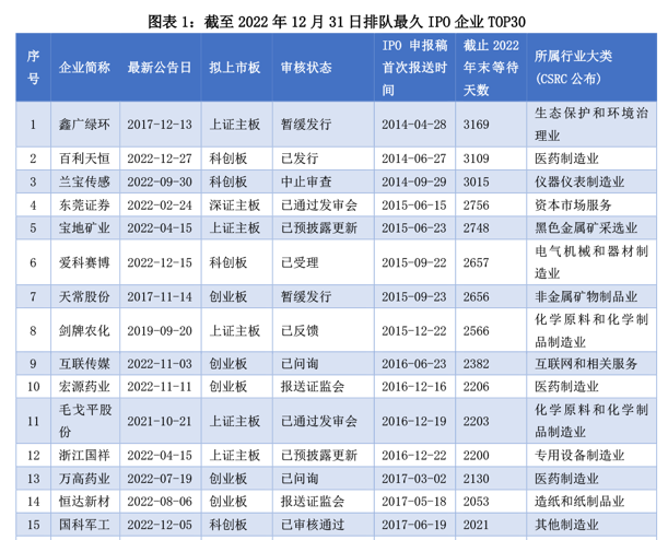 图源:时代商学院