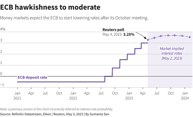 美联储打响首炮后，美元今晚又要“渡劫”黄金有望飞升？