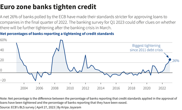 美联储打响首炮后，美元今晚又要“渡劫”黄金有望飞升？