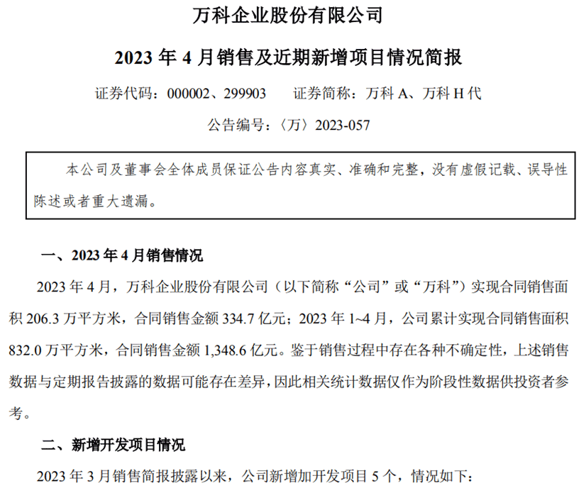 房企排名，最新“销冠”→