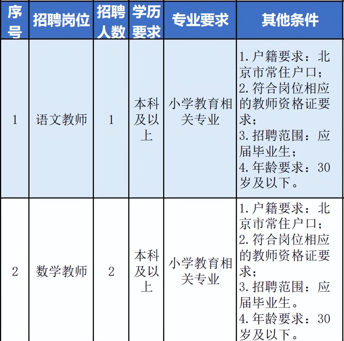 什么叫定向委培单位 94eb-3dbbe24d21053f138e4f840953ed568e.jpg