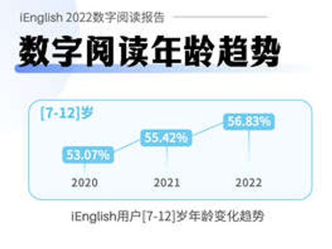 眼霜怎么选 不同年龄段眼霜挑选指南