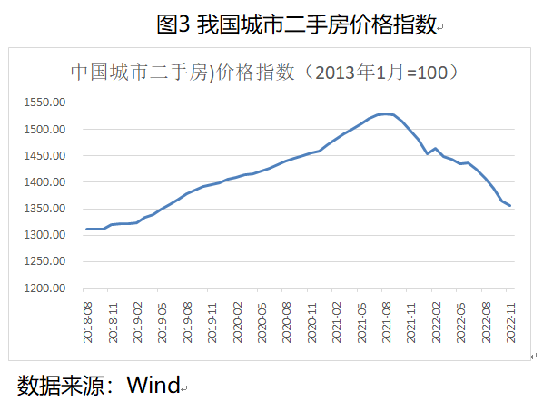 从硅谷银行倒闭看银行理财风险管理