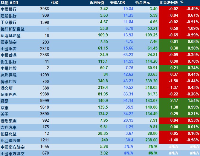 怎么算百分比报销 7d90-64addd3d5f50d3cde2199ef046577720.jpg