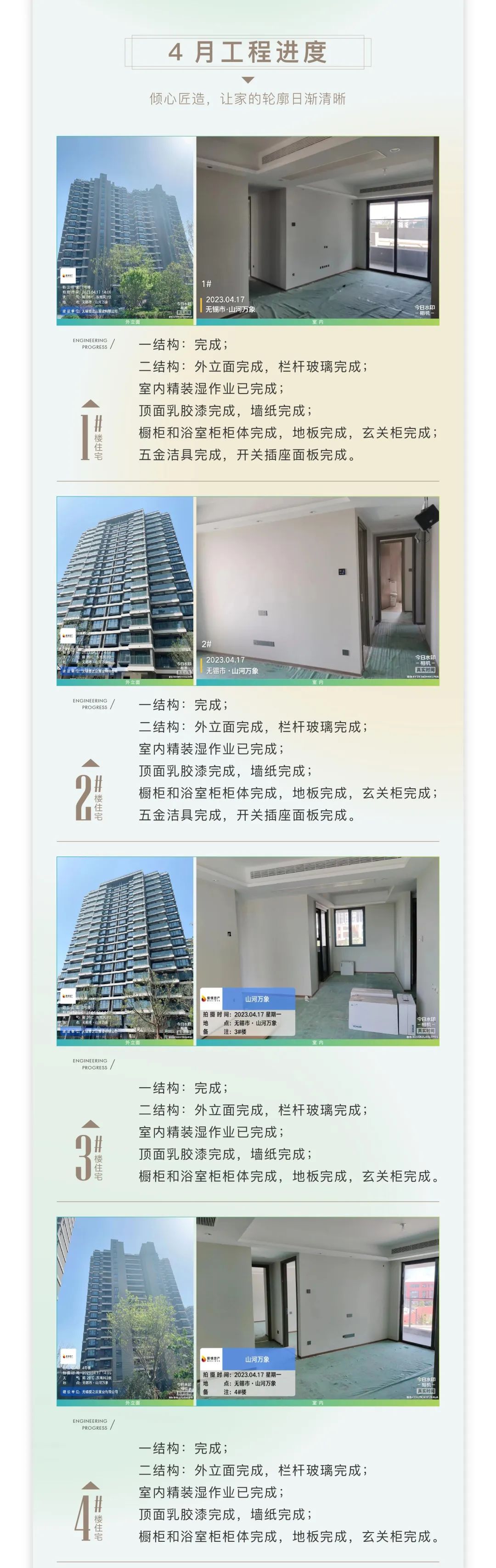 山河万象四月家书 楼栋一结构均完成|新家|无锡市|精装|地块_新浪新闻