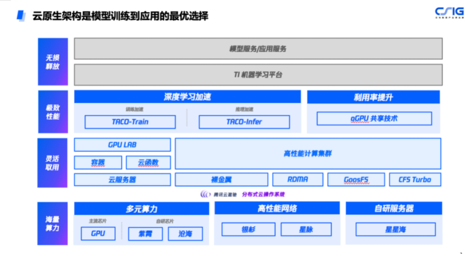 2c25-2befbe8cb513f2857e68c784b25224d0.png 《Midjourney:从手部跟踪到大纲创新,AI绘画领军者的成功之道》