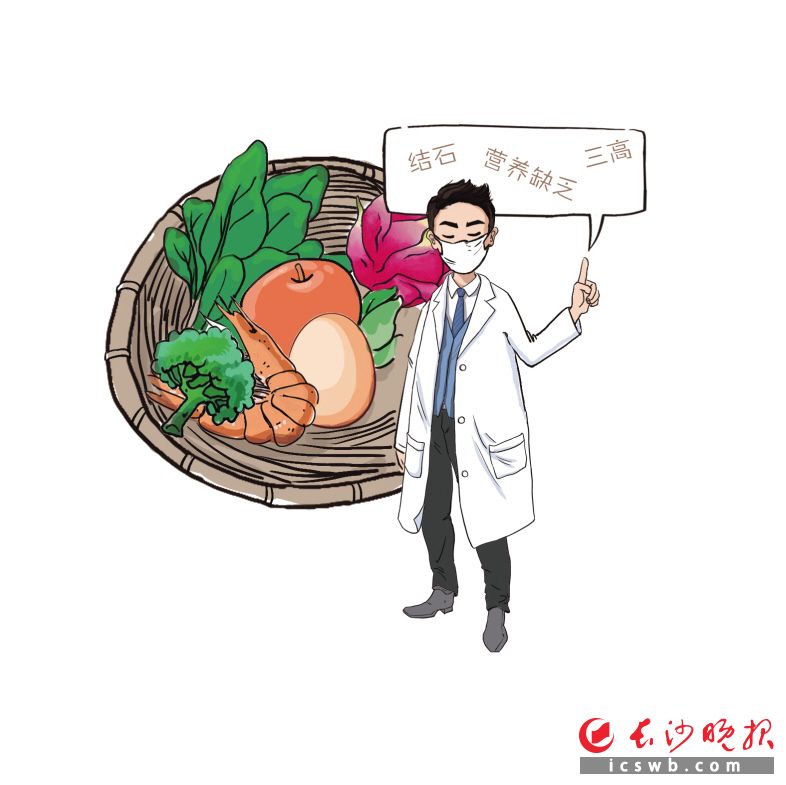 减肥不等于节食，长期全素食健康隐患多