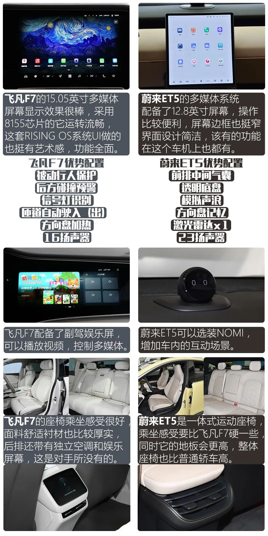 30万买大顶配,3.7秒破百堪比跑车,关键是帅!