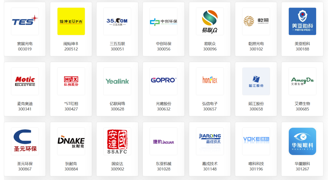 直播交流 | 2023年厦门辖区上市公司投资者网上集体接待日5月12日举行,辖区上市公司等您来约