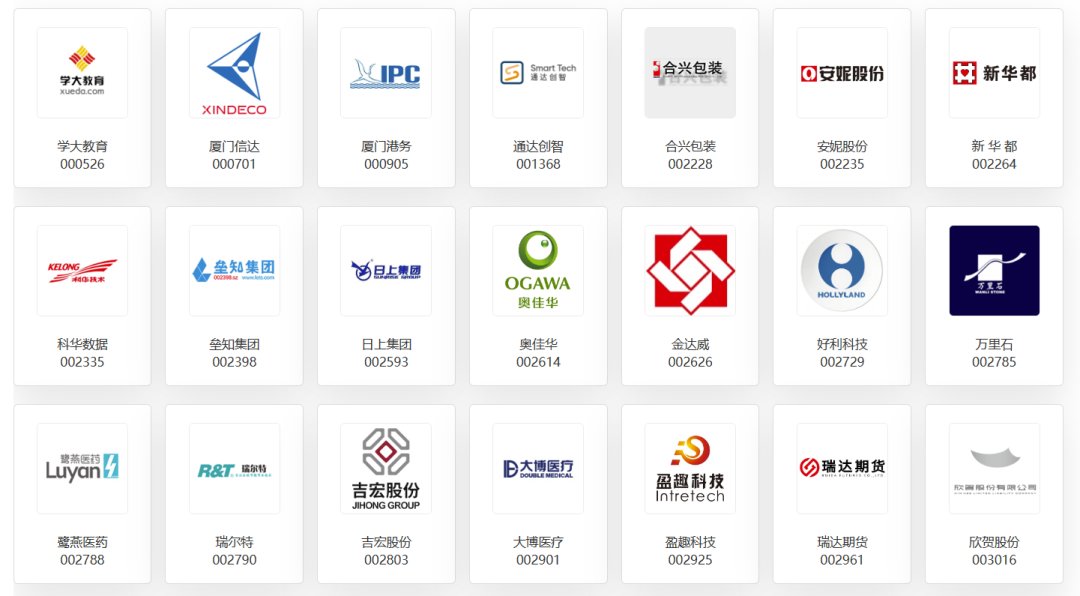 直播交流 | 2023年厦门辖区上市公司投资者网上集体接待日5月12日举行,辖区上市公司等您来约