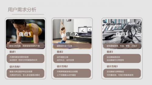 《FIT+居家智慧健身屏设计》动境体育新空间全球设计大赛银奖作品泛亚电竞(图2)