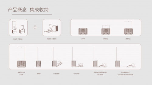 《FIT+居家智慧健身屏设计》动境体育新空间全球设计大赛银奖作品泛亚电竞(图3)