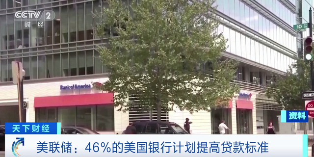 “重大风险”!美联储发出警告