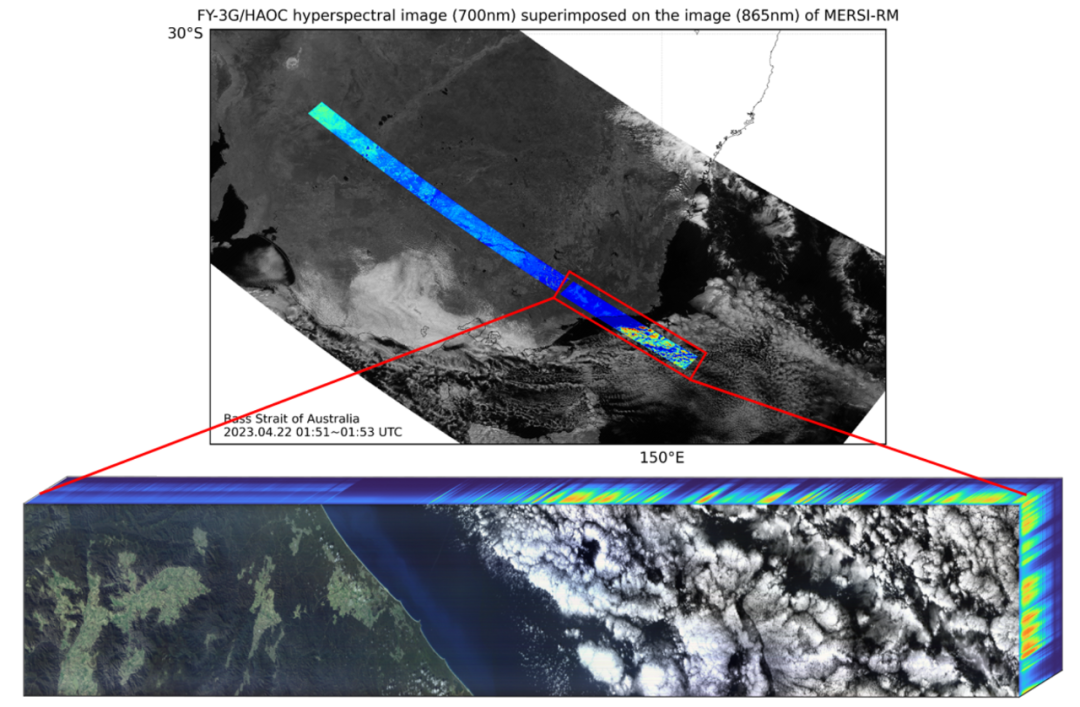 风云三号G星首套图发布！用卫星拍降水，三维结构长啥样？