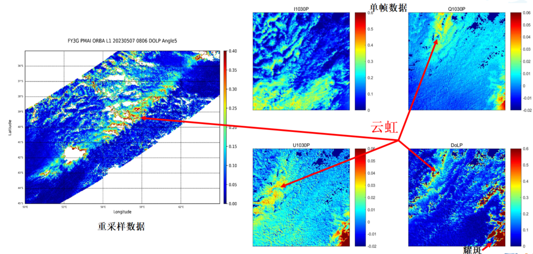 风云三号G星首套图发布！用卫星拍降水，三维结构长啥样？