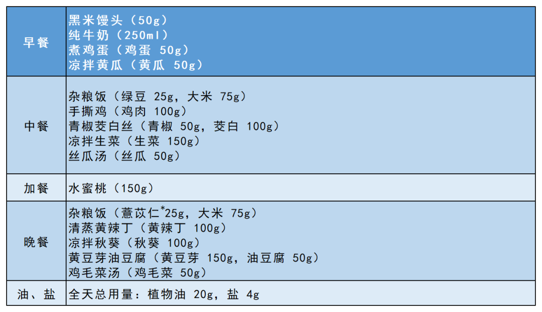 b244-06c2673764aa2489faf376ed81b31101.png
