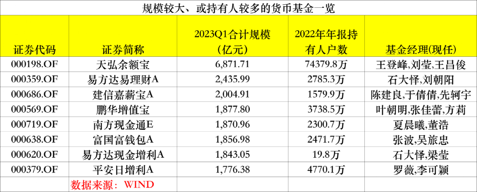 影响几亿人！重磅新规，今起实施