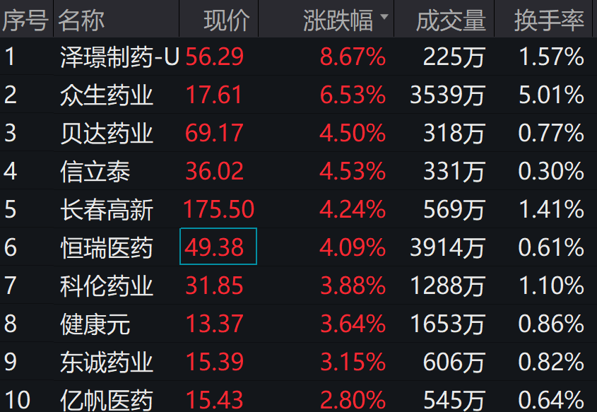 图片来源:wind