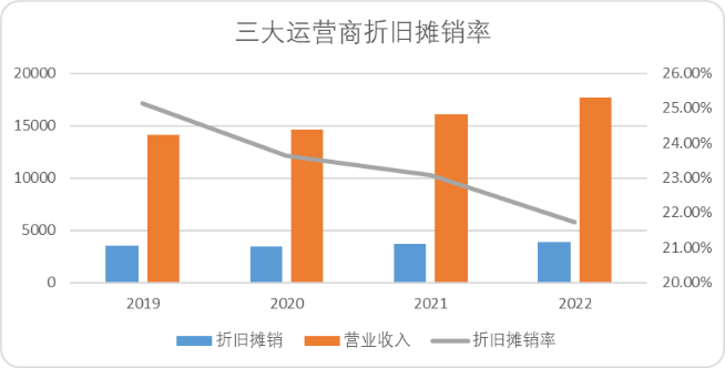 泰安汇力运营,泰安汇力运营中心电话