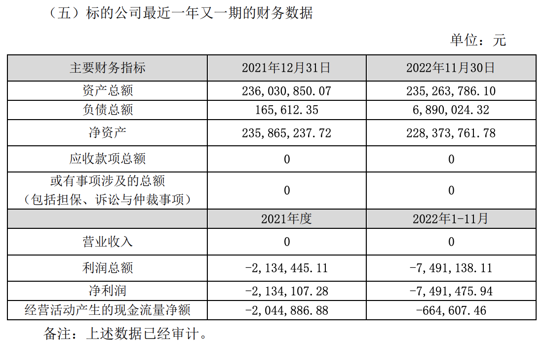 图片来源:佛燃能源《关于收购佛山福能智造科技有限公司股权暨关联交易的公告》